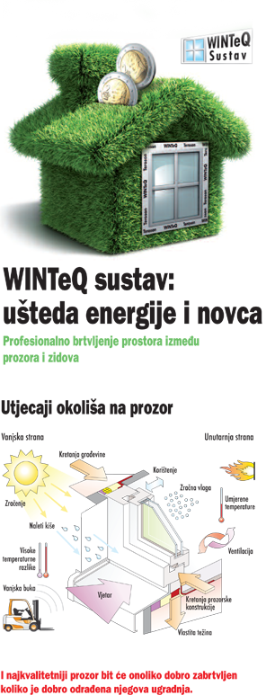 WINTeQ sustav za prozore